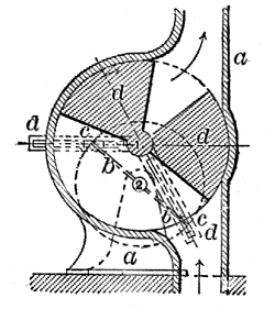 Stocker Rotary Engine: 1872
