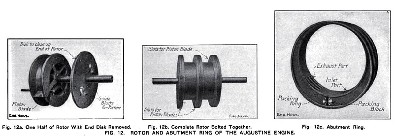 The Augustine Automatic rotary engine