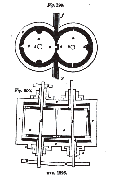 The Eve rotary engine