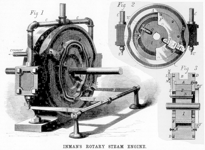 Inman Rotary Engine: 1873