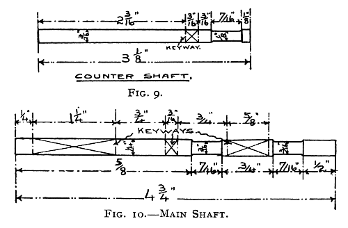 The Model Engineer Rotary Engine: 1904
