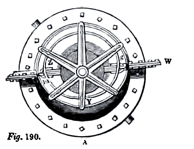The Turner rotary engine