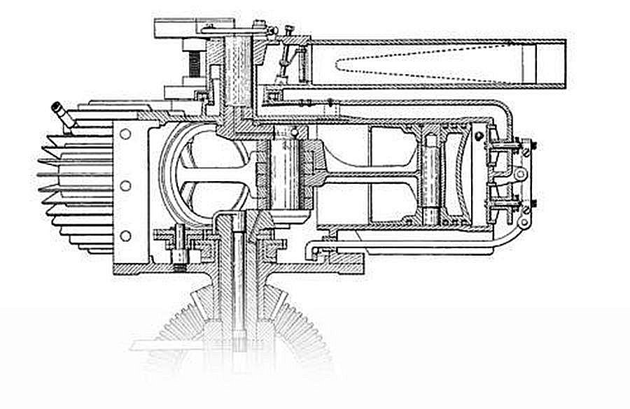 Cars With Radial Engines