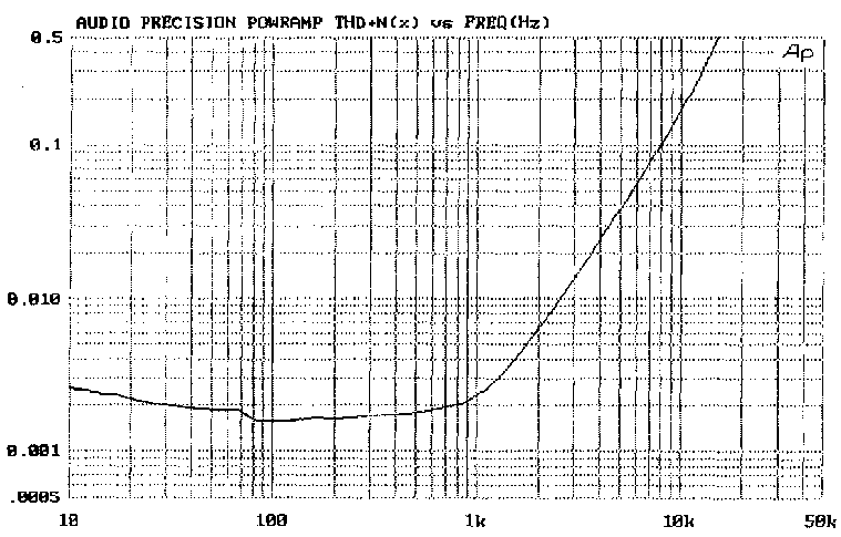 dpafig3.gif