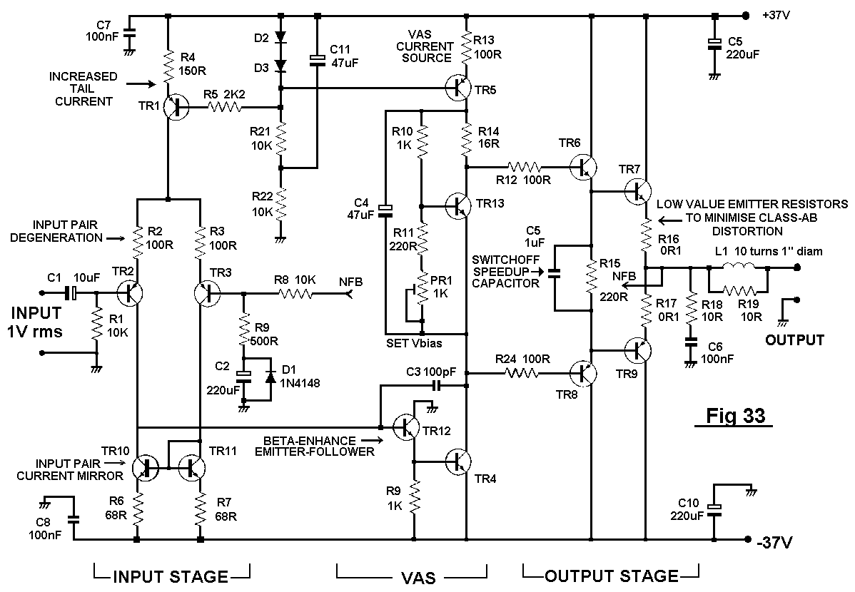 audio power amplifier design